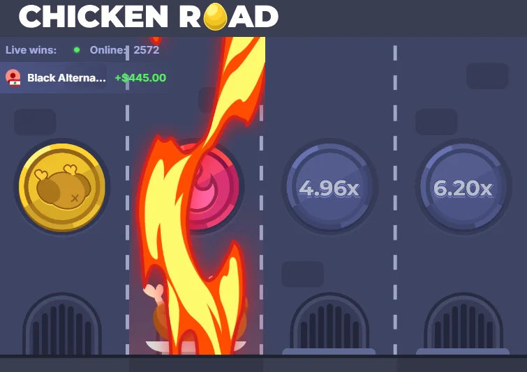 Chicken Road joc demo
